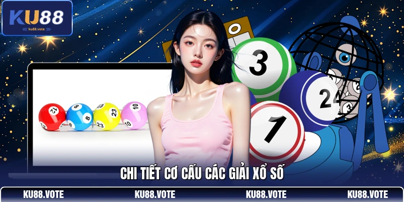 Chi tiết cơ cấu các giải xổ số 